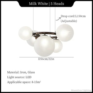A 5-head modern pendant chandelier in milk white glass globes with a dark metal frame, shown on a white background with text indicating dimensions, material, and light source. The image includes a black header reading 'Milk White | 5 Heads' and a black border around the content.