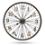 Vintage Wheel | Bright & Plus.