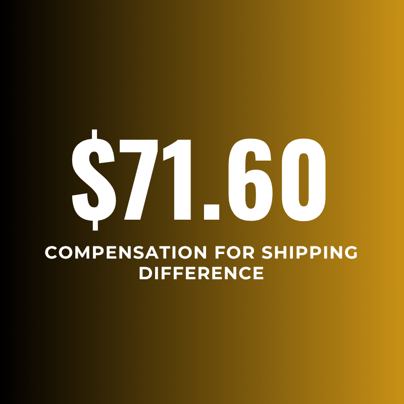 Compensation for Shipping difference / Product Outdoor Motion Sensor LED Waterproof Wall Sconce Light