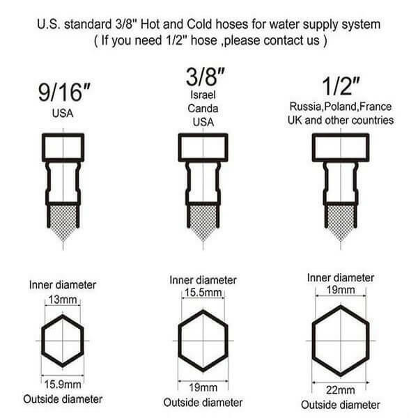 Carylon - LED Kitchen Spring Deck Mounted Faucet | Bright & Plus.