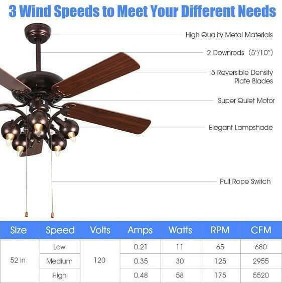 Hardy-52" Vintage Rustic Ceiling Fan Light w/ 5 Reversible Blades | Bright & Plus.